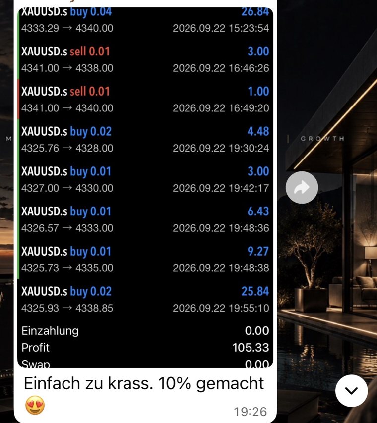Trading result from the community chat 5